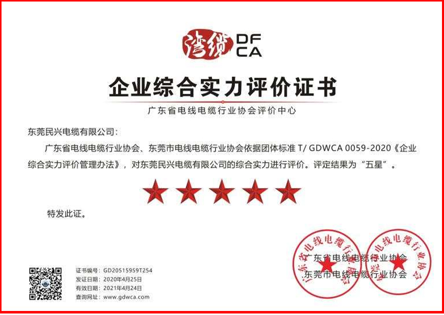 致敬奮斗者！五一勞動節(jié)民興電纜收獲果實！
